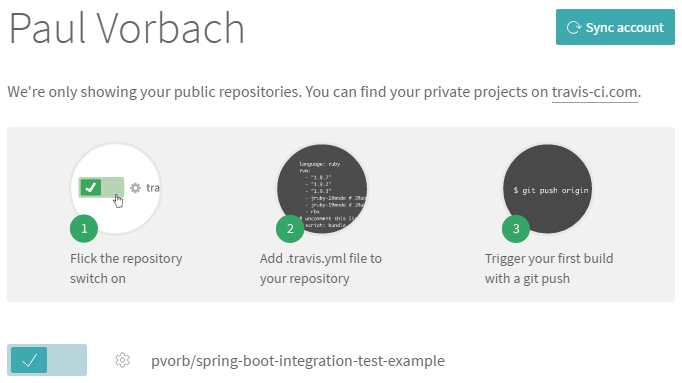 Automating Integration Testing of 